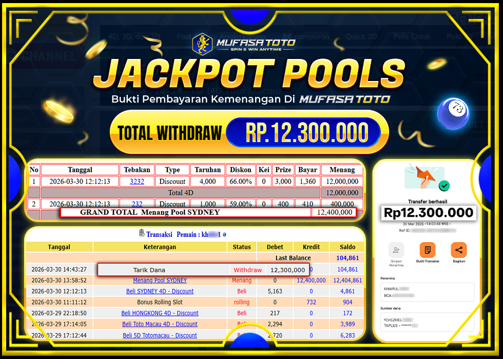 MUFASATOTO JACKPOT POOL SIDNEY Rp.12.300.000 |LUNAS
